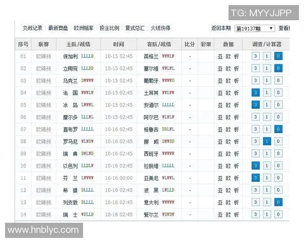 西班牙对摩洛哥比赛最新体彩赔率分析与预测