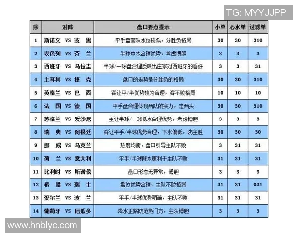 足球彩票90vs解析与投注技巧分享助你赢得更多奖金